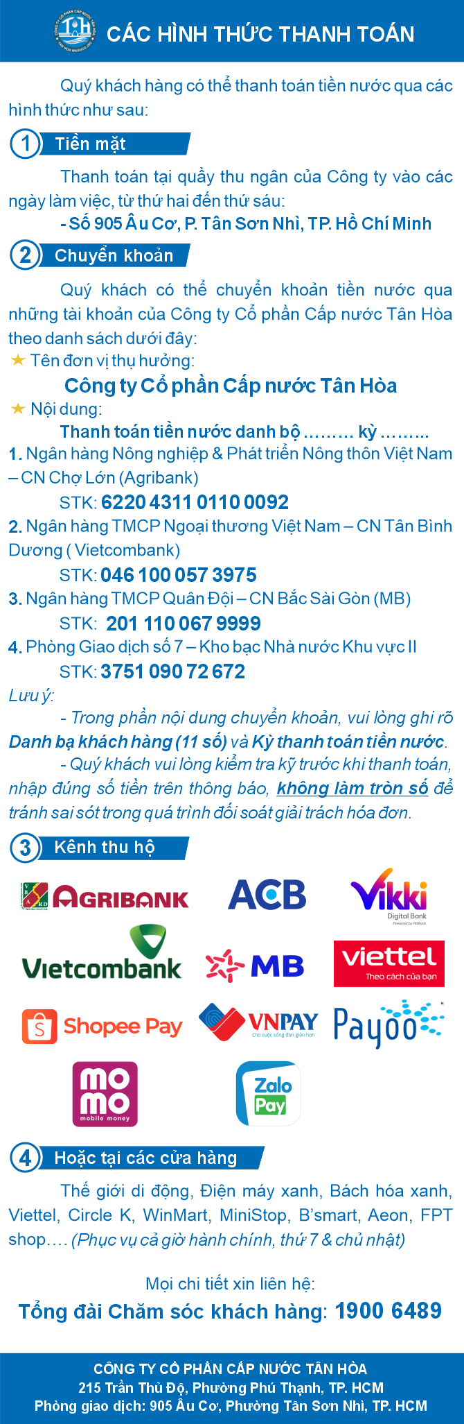 7. Công ty Cổ Phần Cấp Nước Tân Hòa