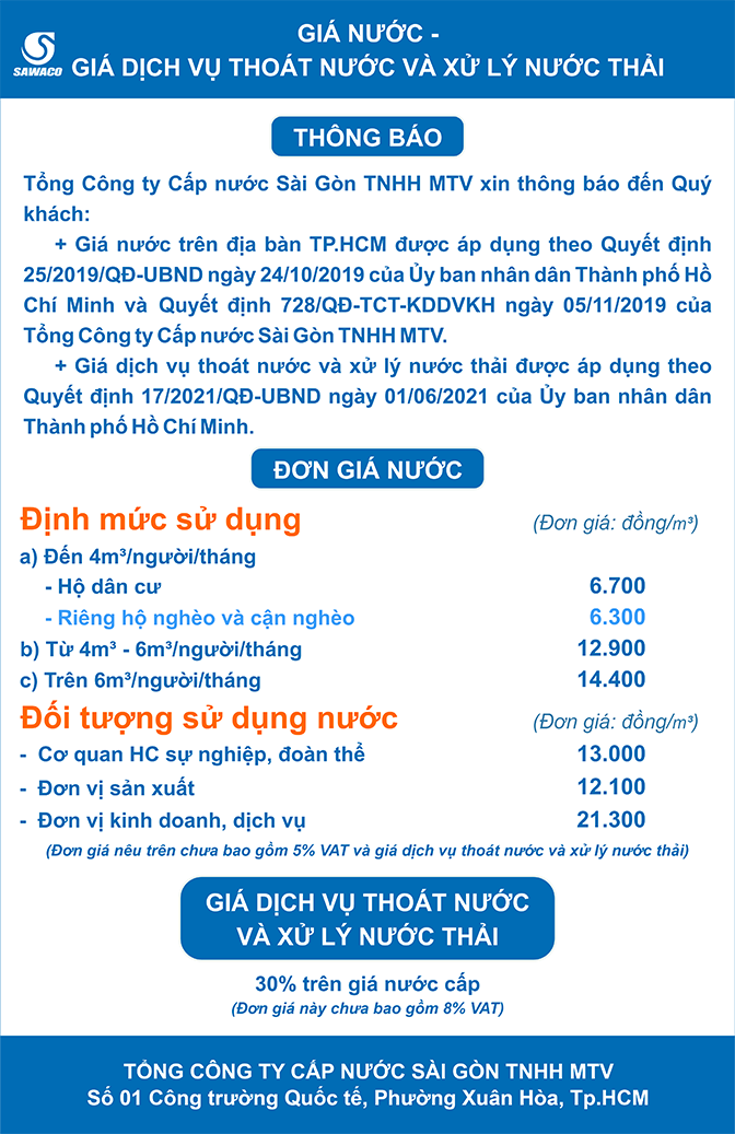 Biểu giá nước